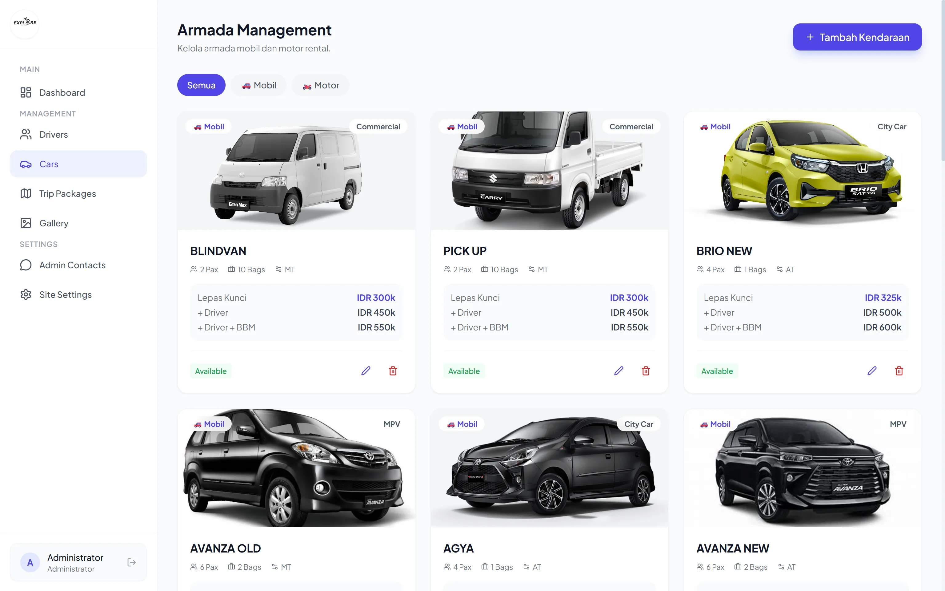 Dashboard Admin Panel